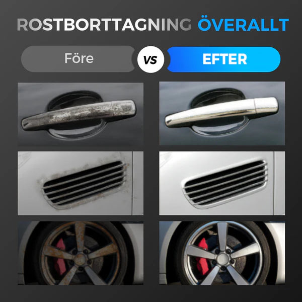 🔥Spray for removing rust and iron particles from cars