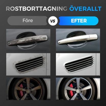 🔥Spray for removing rust and iron particles from cars