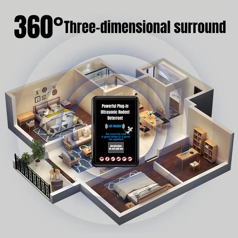Powerful Plug-In Ultrasonic Rodent Deterrent