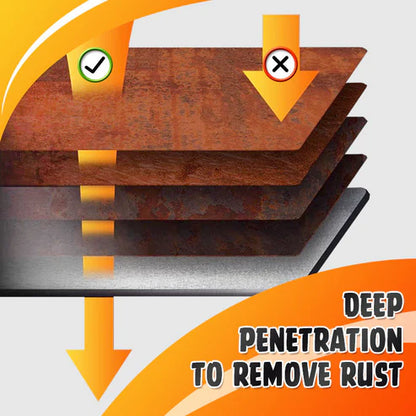 🔥2025 neues Upgrade 💥Rustproof Metal Paint - Rust Remover